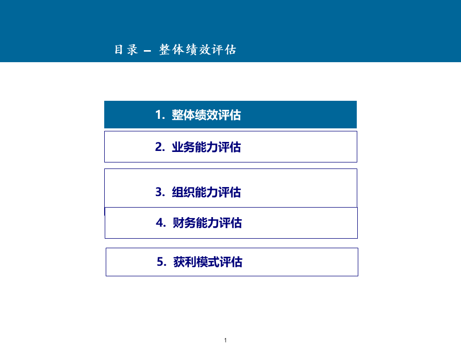 北京万通发展项目战略报告.pptx_第2页