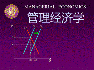 管理经济学1（PPT 47页）.pptx