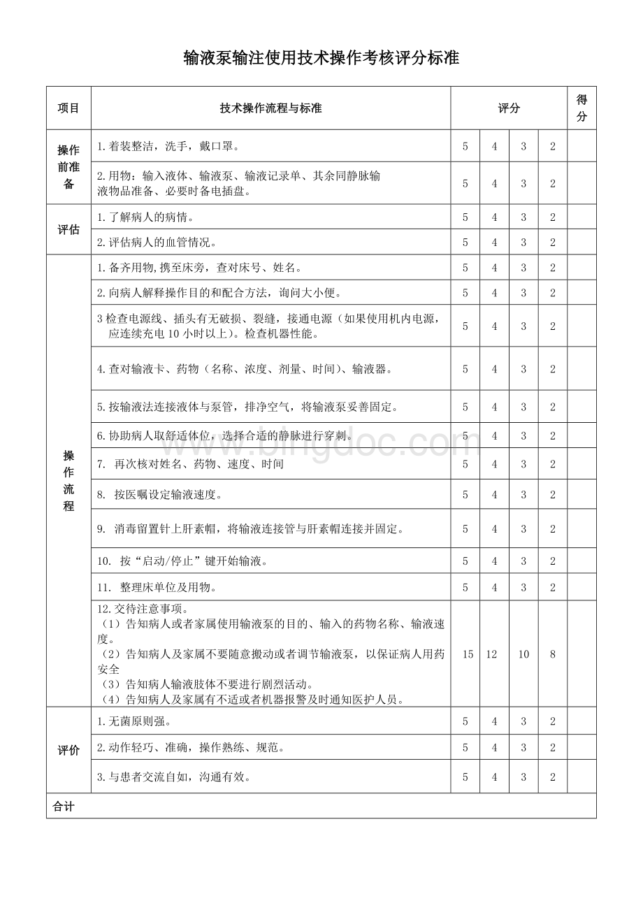 输液营养泵输注使用技术操作考核评分标准.doc