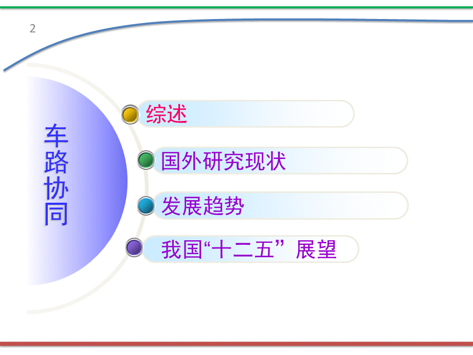 智能车路协同系统-(北航-王云鹏).ppt_第2页