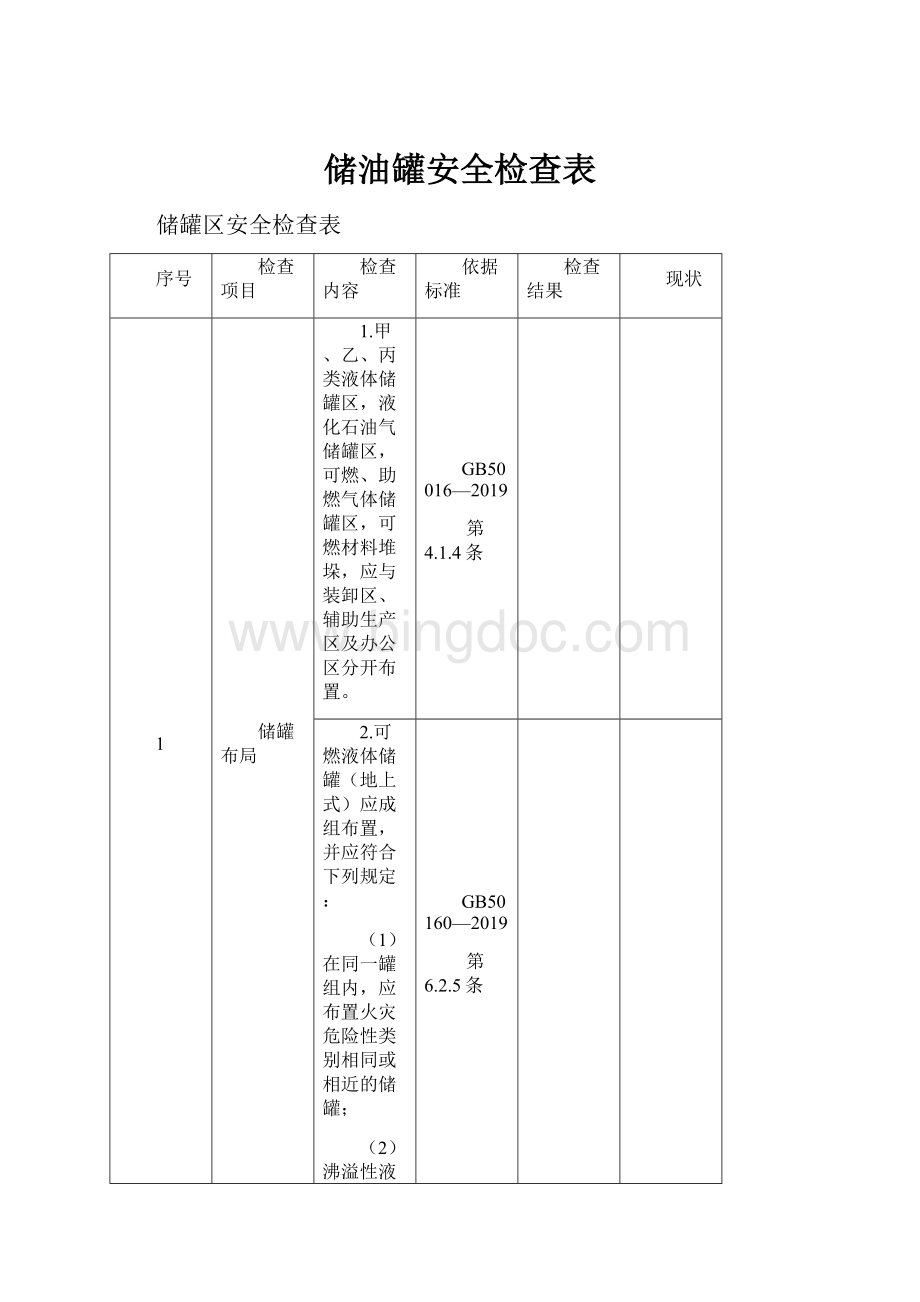 储油罐安全检查表Word文档格式.docx