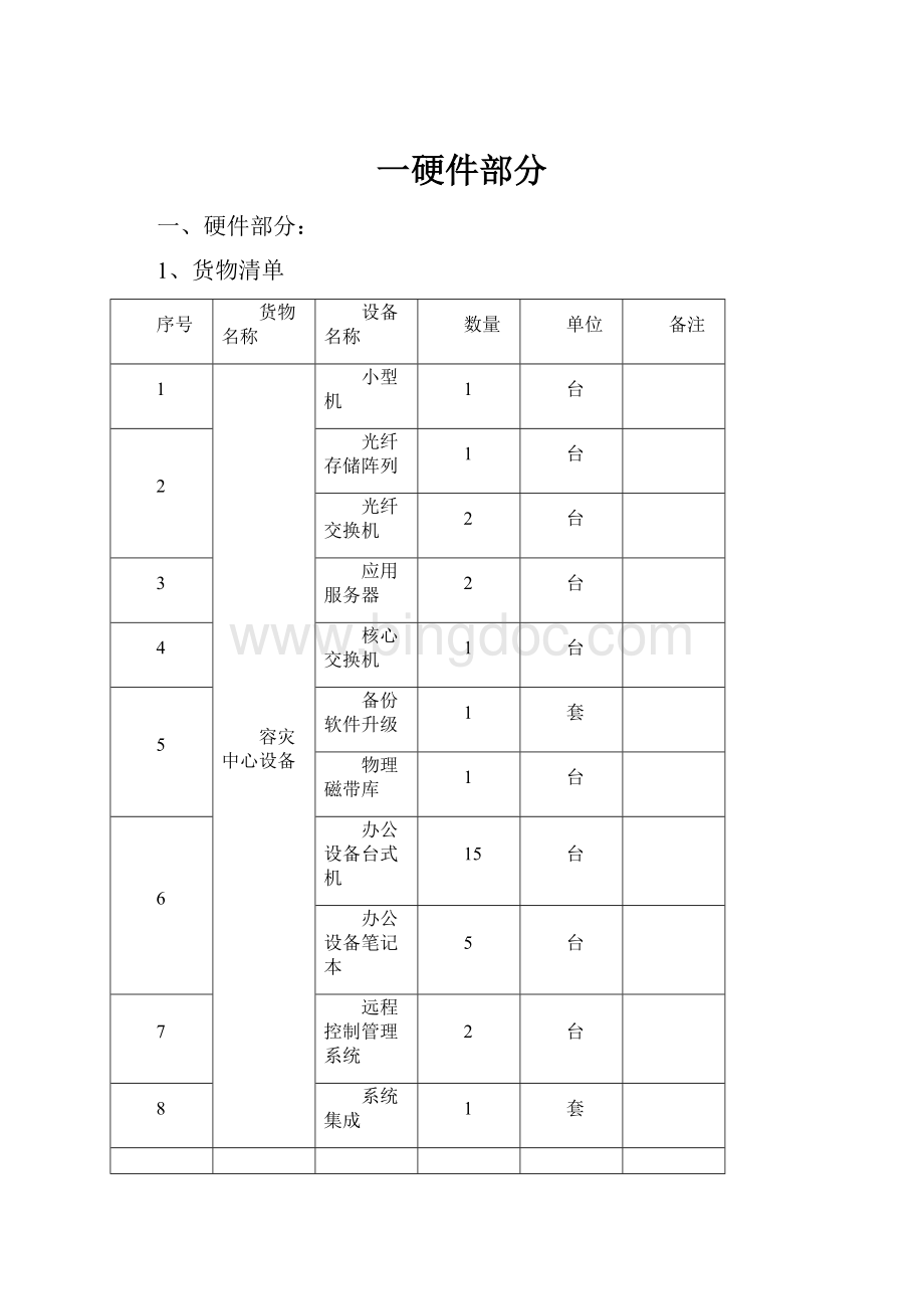 一硬件部分.docx_第1页