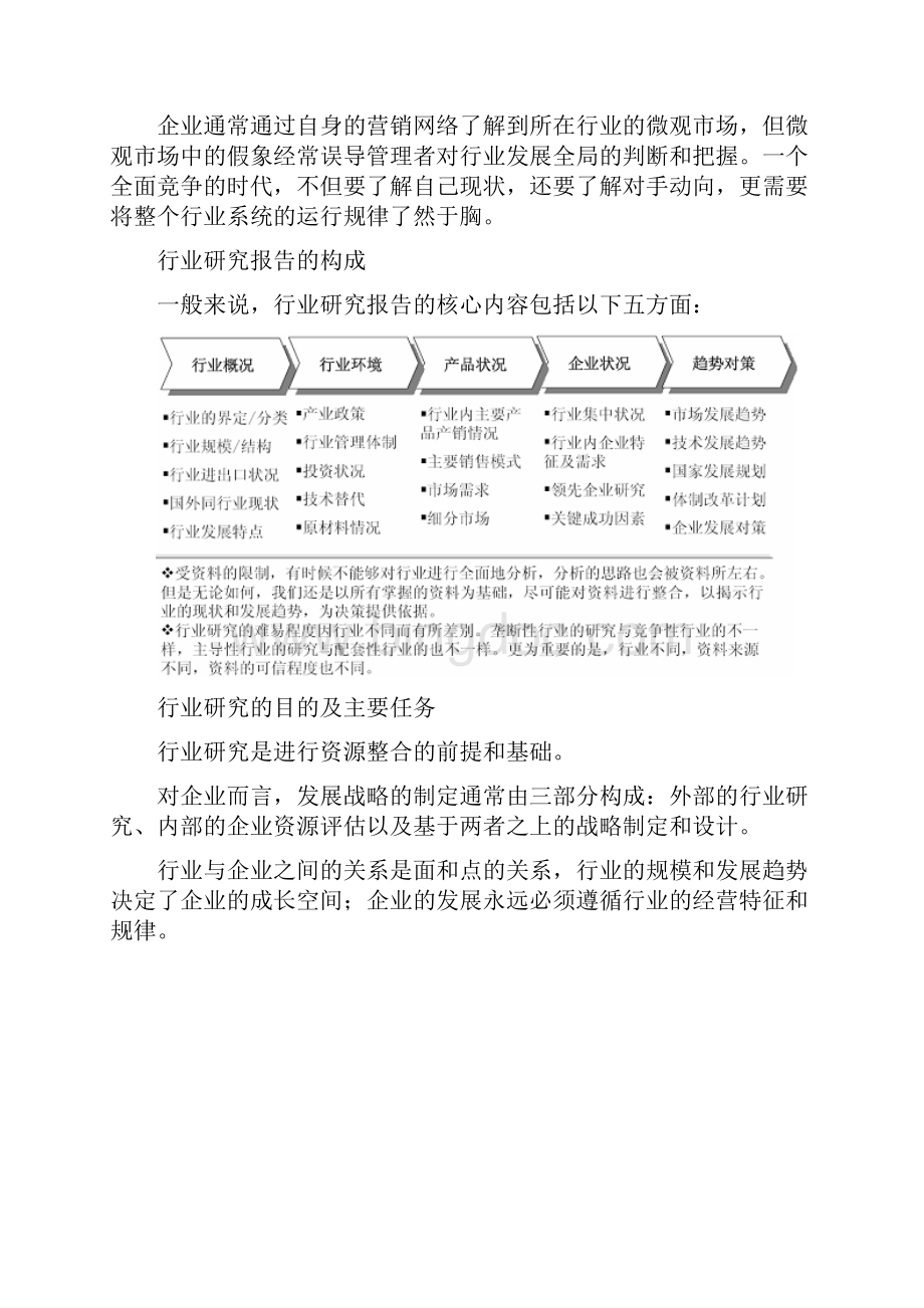 中国集装箱行业全景调研及产业竞争格局报告.docx_第2页