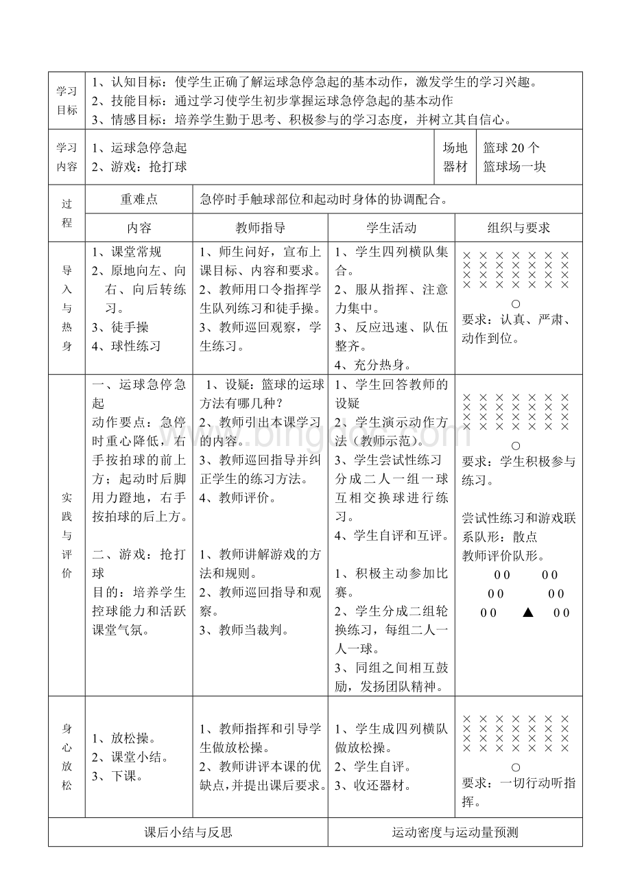 篮球运球急停急起教学设计Word文档格式.doc_第1页