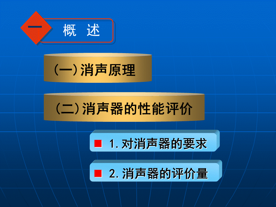 第八章 消声器.ppt_第2页