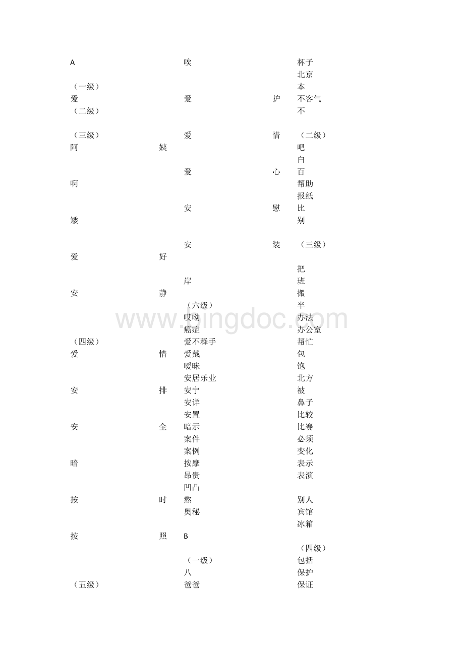 新HSK大纲词汇(--6级)学习参考资料.doc