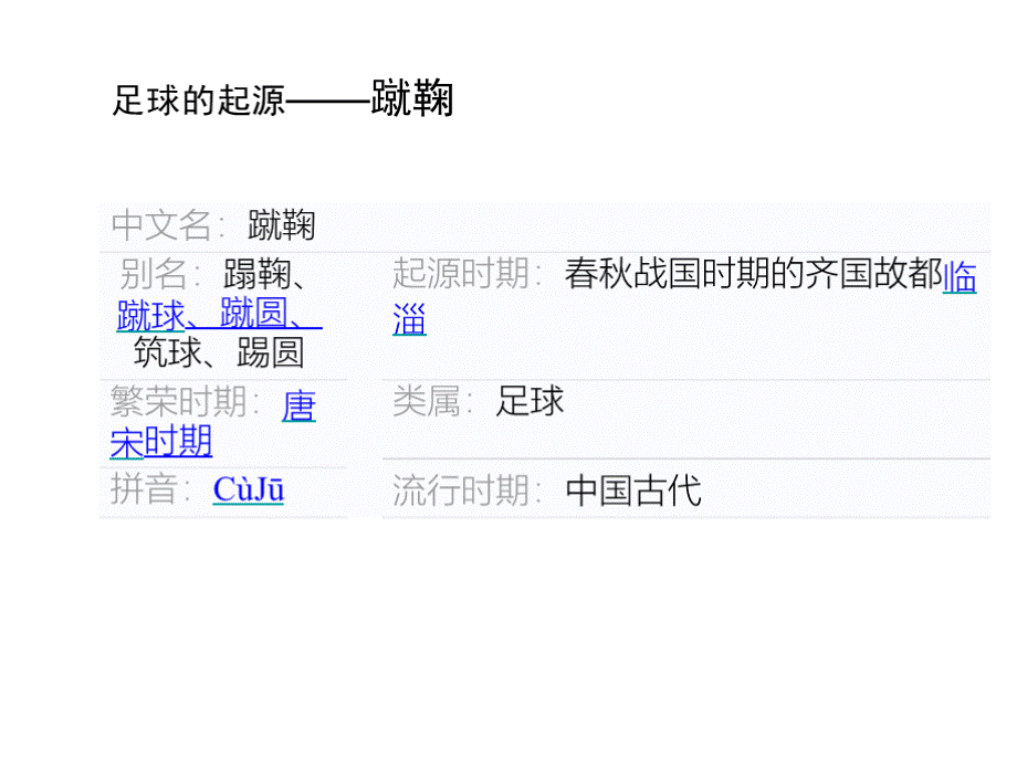 中国蹴鞠历史.pptx_第1页