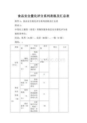 食品安全量化评分系列表格及汇总表Word文档下载推荐.docx