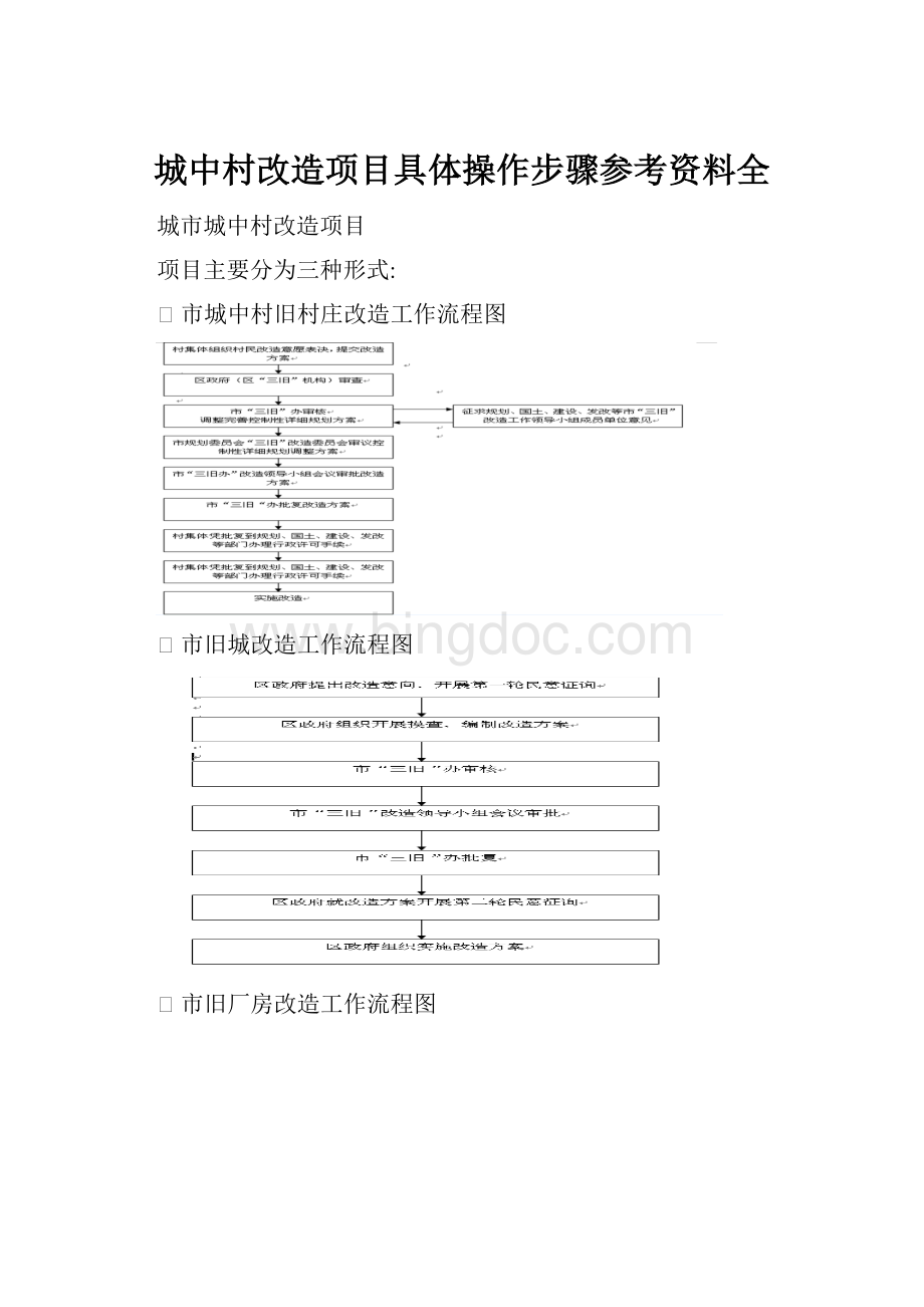 城中村改造项目具体操作步骤参考资料全.docx_第1页