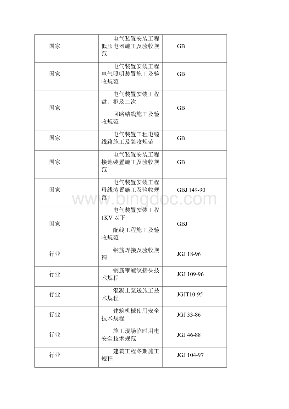 电信局综合楼工程施工组织设计.docx_第3页