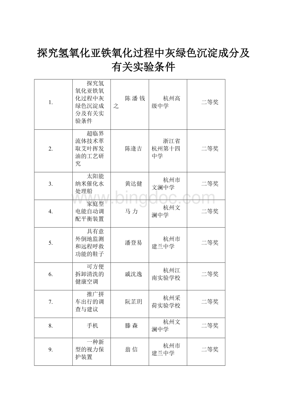 探究氢氧化亚铁氧化过程中灰绿色沉淀成分及有关实验条件.docx