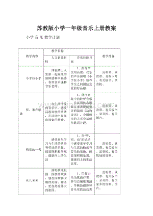 苏教版小学一年级音乐上册教案.docx