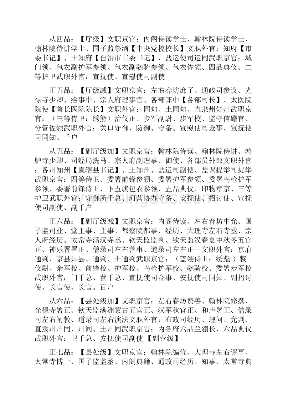 清清朝官职制度与现代官职对比.docx_第3页
