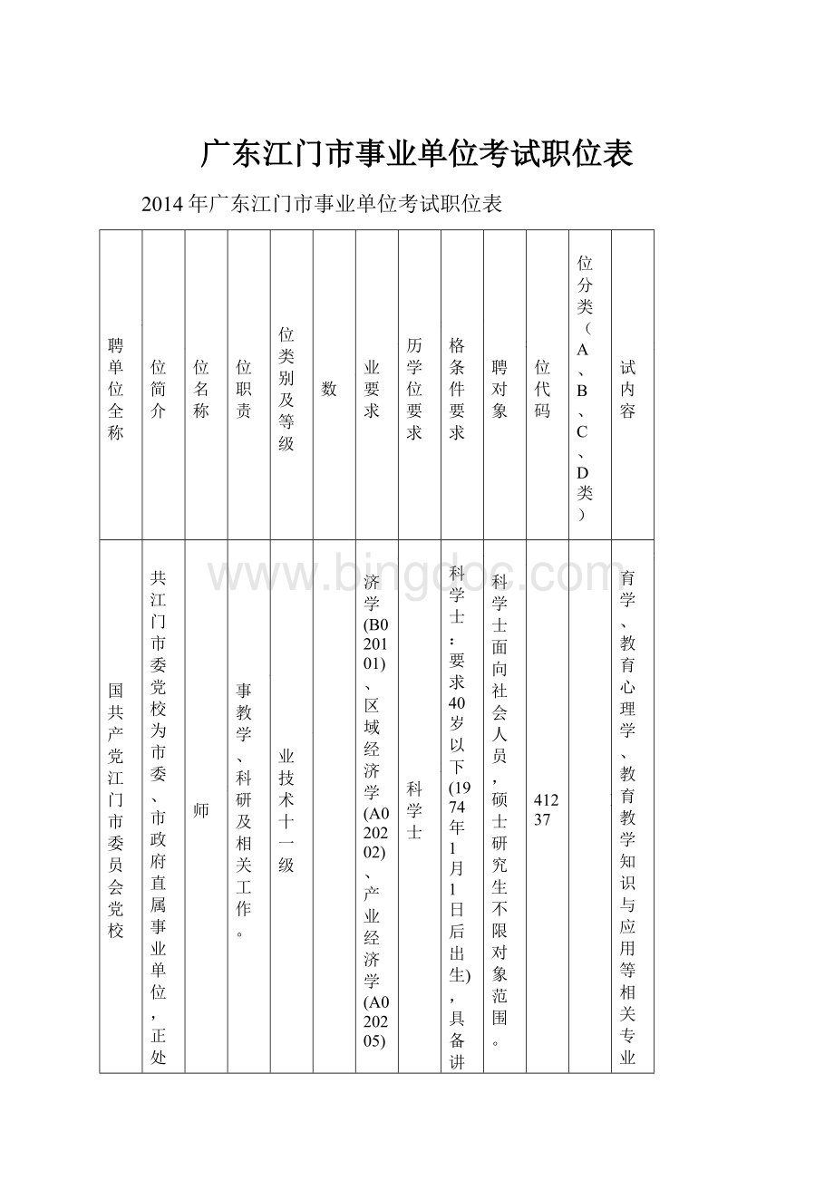 广东江门市事业单位考试职位表.docx_第1页