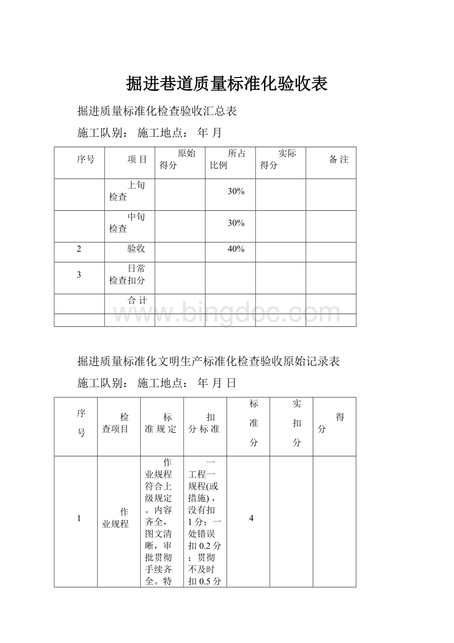 掘进巷道质量标准化验收表.docx_第1页