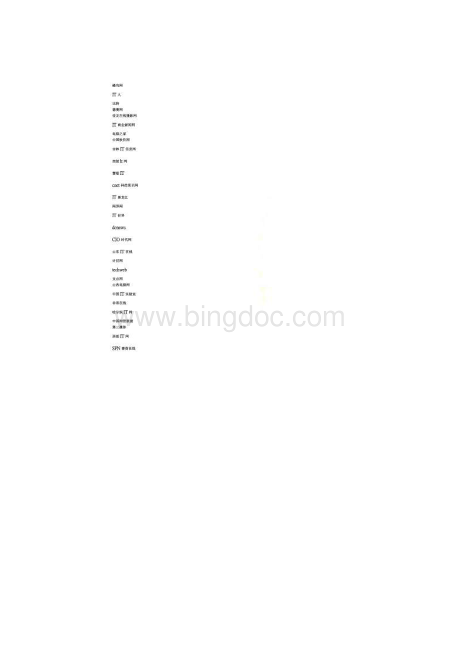 门户网站列表Word文档下载推荐.docx_第3页