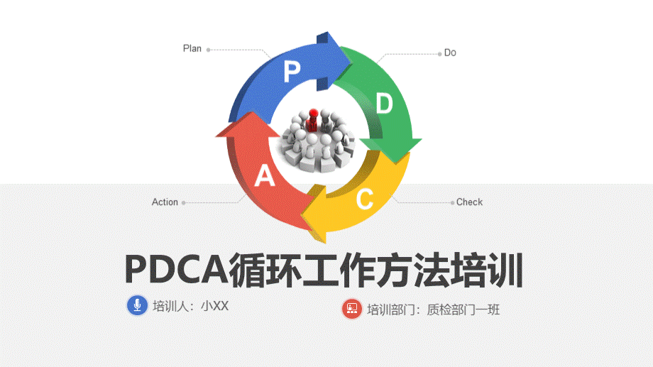 PDCA循环工作方法培训教学PPT课件.ppt_第1页