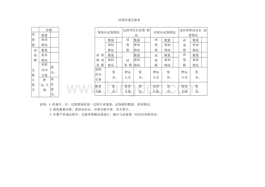 试卷传递交接单Word格式文档下载.docx