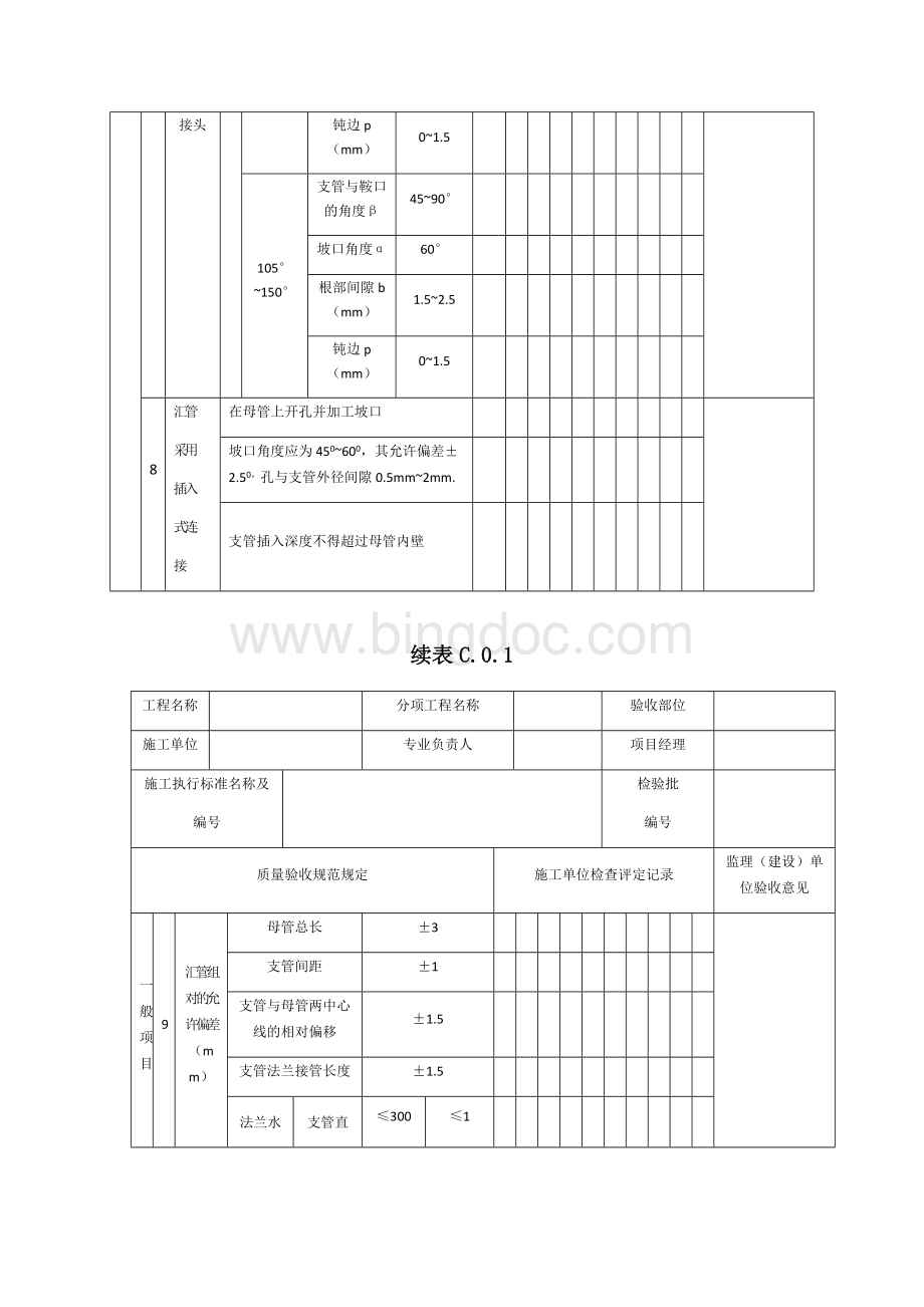 SY4203-2019石油天然气建设工程施工质量验收规范站内工艺管道检验批表格Word文档下载推荐.docx_第2页