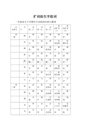 扩词给生字组词.docx