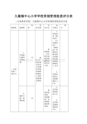 久隆镇中心小学学校常规管理检查评分表Word下载.docx