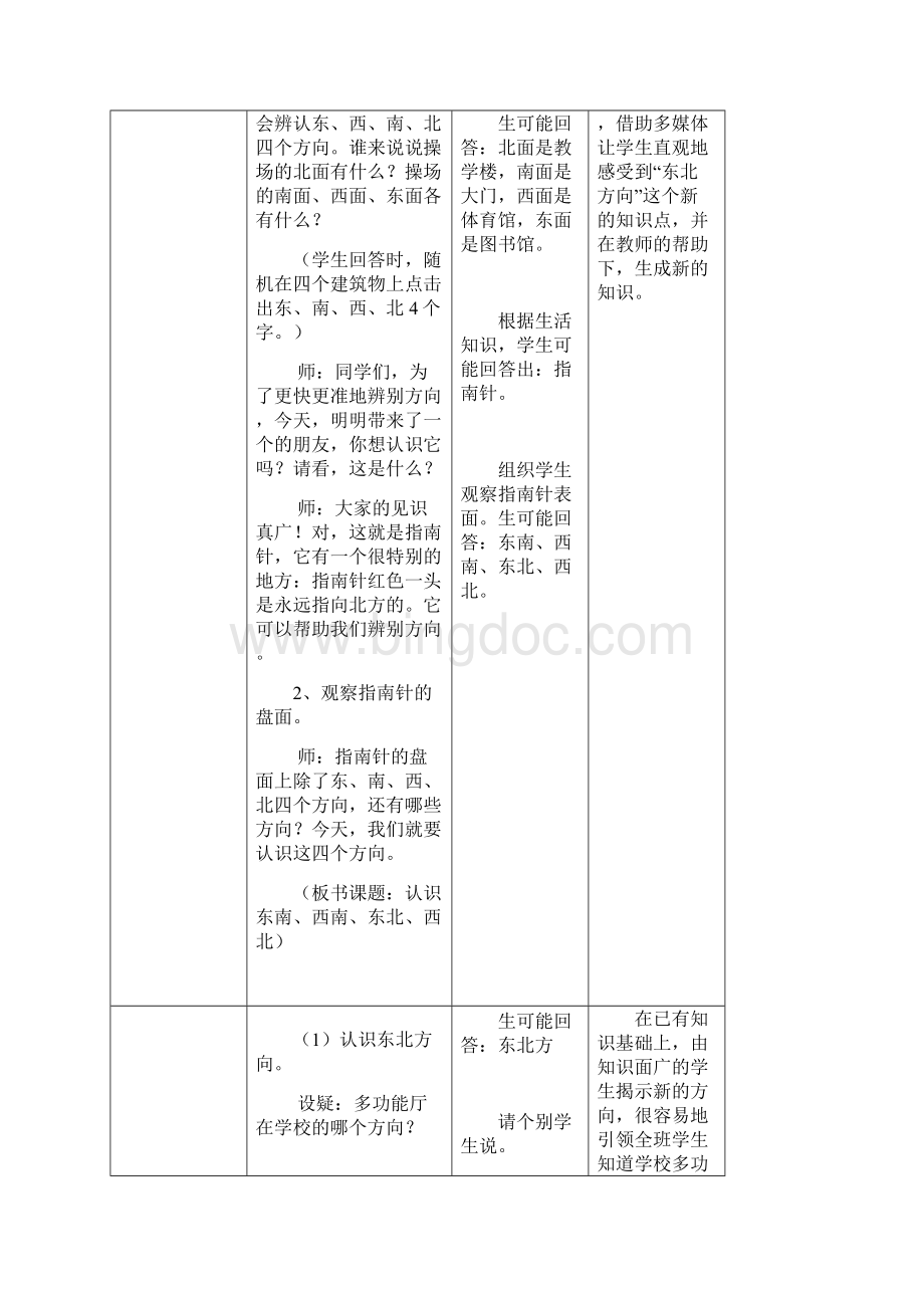 最新新课标人教版三年级数学下册认识东北东南西北西南例4优质课教案文档格式.docx_第3页