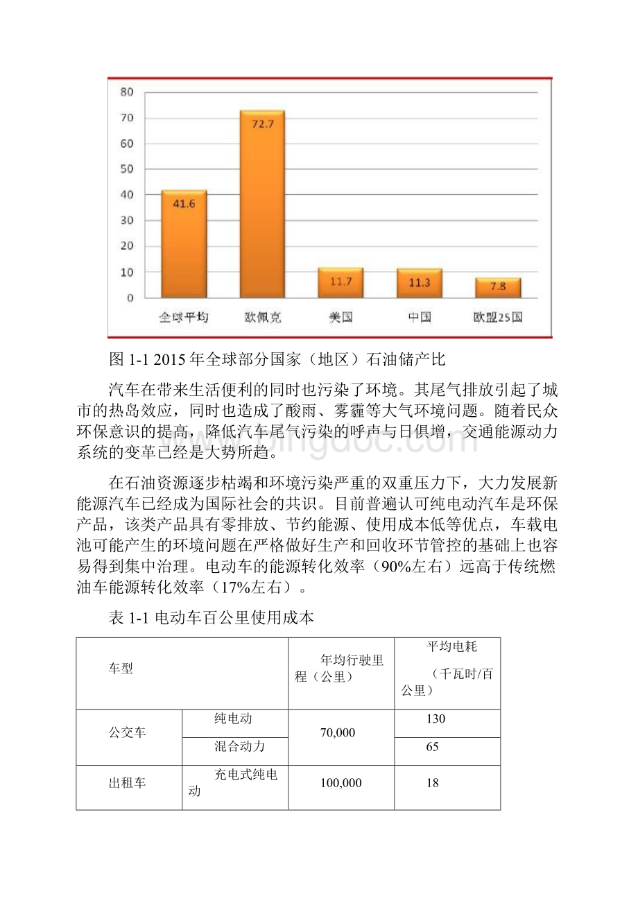 惠州市电动汽车充电基础设施专项规划Word文档下载推荐.docx_第2页