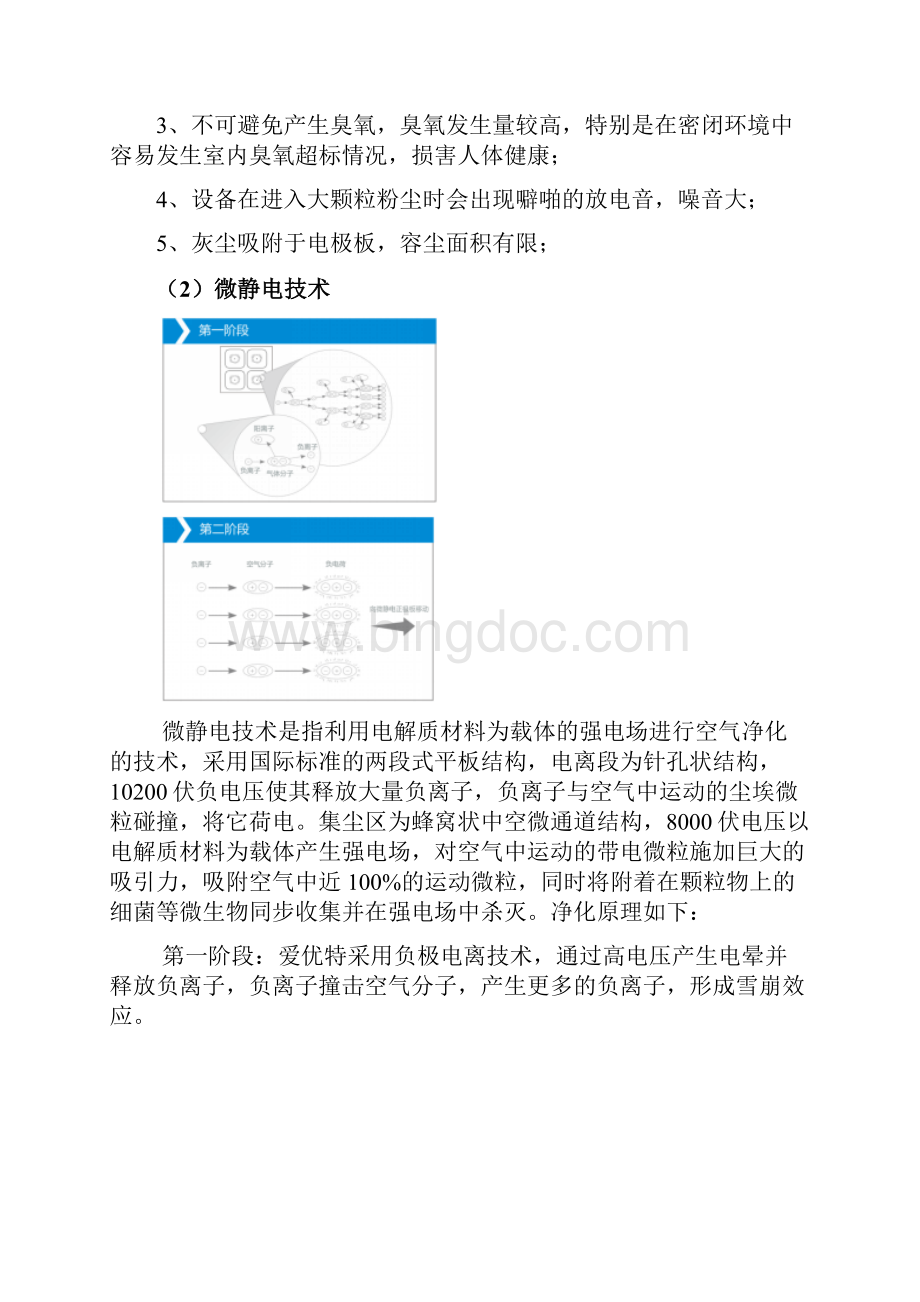 各种空气净化技术的对比与对办公楼的建议.docx_第3页