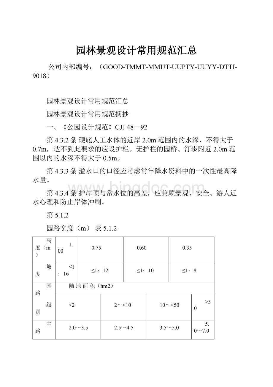 园林景观设计常用规范汇总Word文档格式.docx_第1页