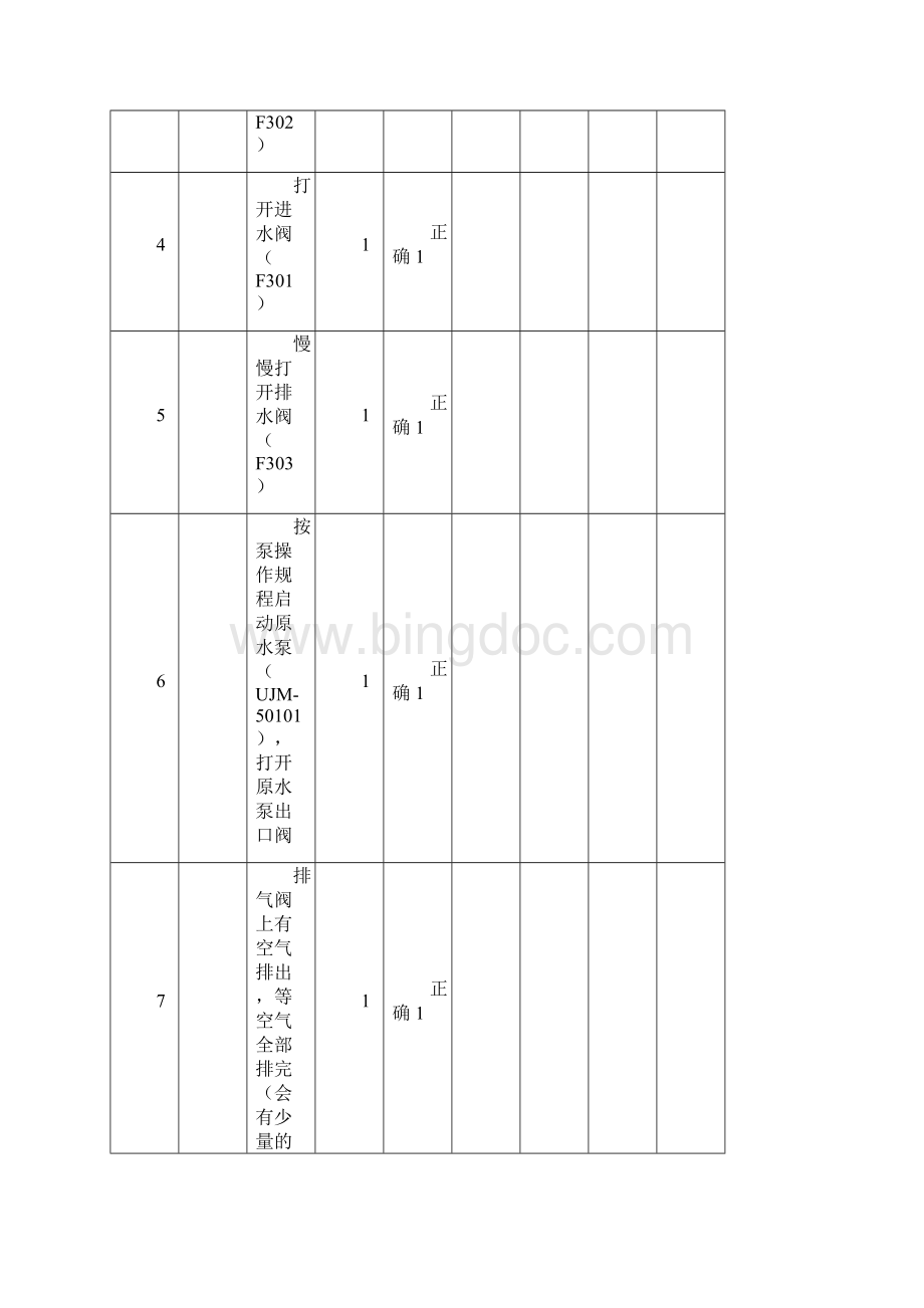 化学水处理工技能鉴定题库.docx_第2页
