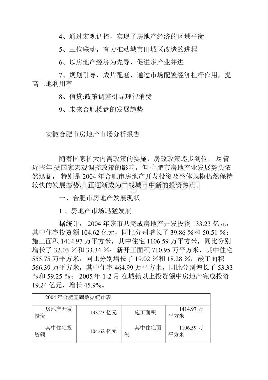 安徽合肥市房地产分析报告.docx_第2页