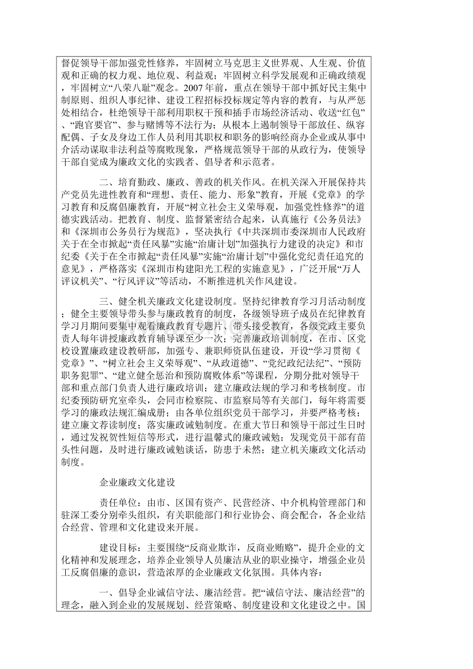 全面推进有深圳特色的廉政文化建设.docx_第3页