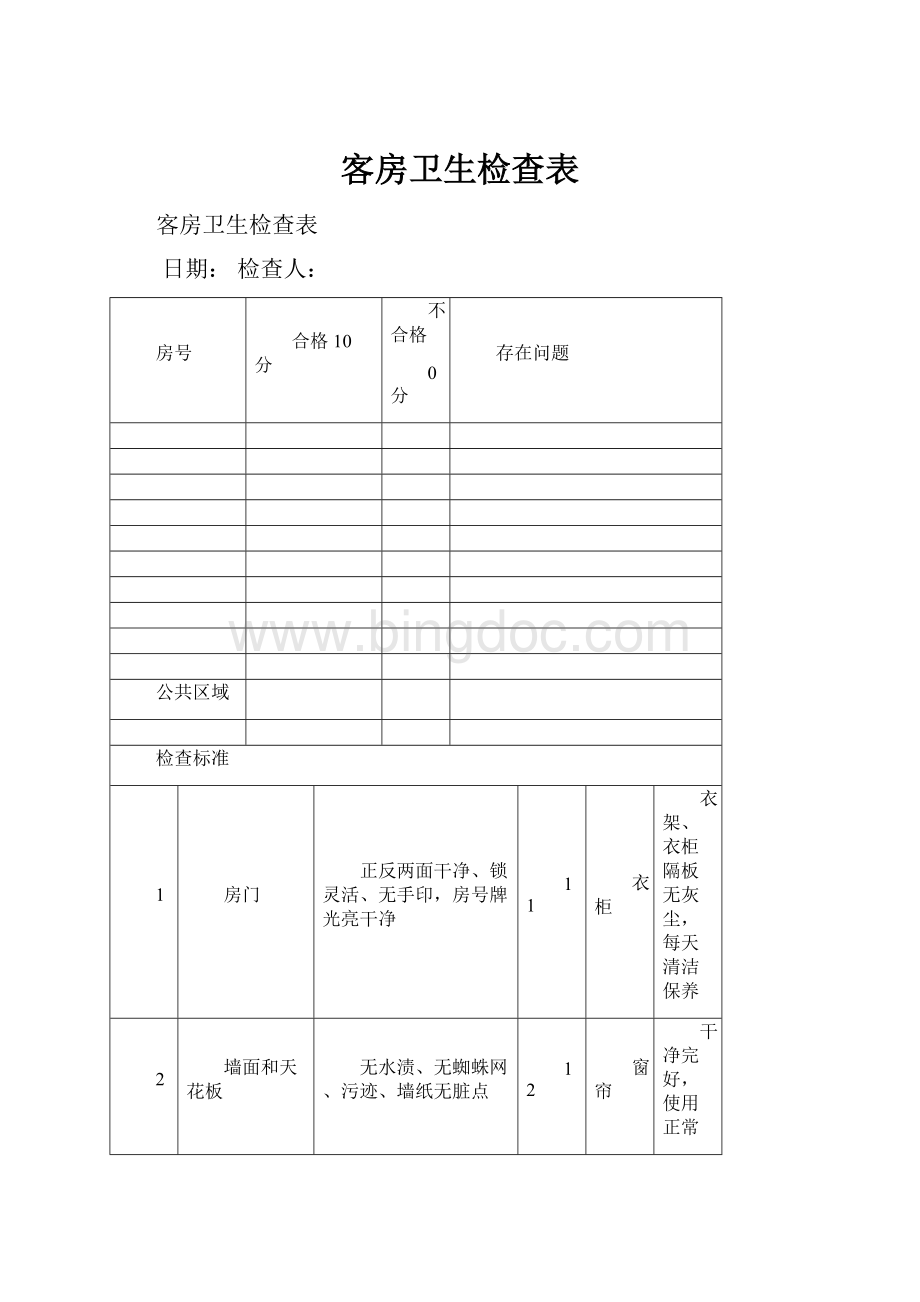 客房卫生检查表Word文件下载.docx