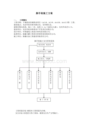 脚手架施工方案.doc