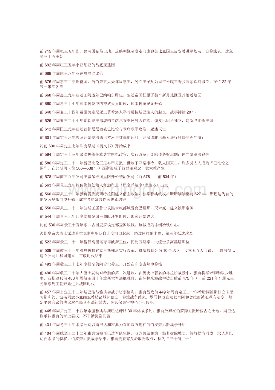 中西方历史年代对照表文档格式.docx_第2页