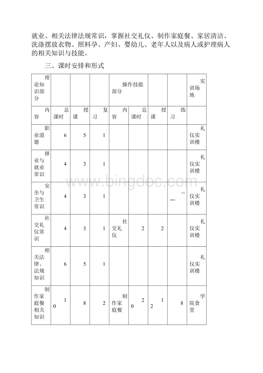 家政服务员培训计划与培训大纲完整版0001Word格式文档下载.docx_第3页