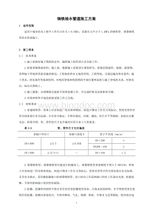 铸铁给水管道施工方案.doc