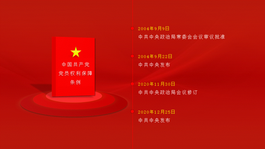中国共产党党员权利保障条例学习PPT课件(带内容)PPT课件下载推荐.pptx_第2页