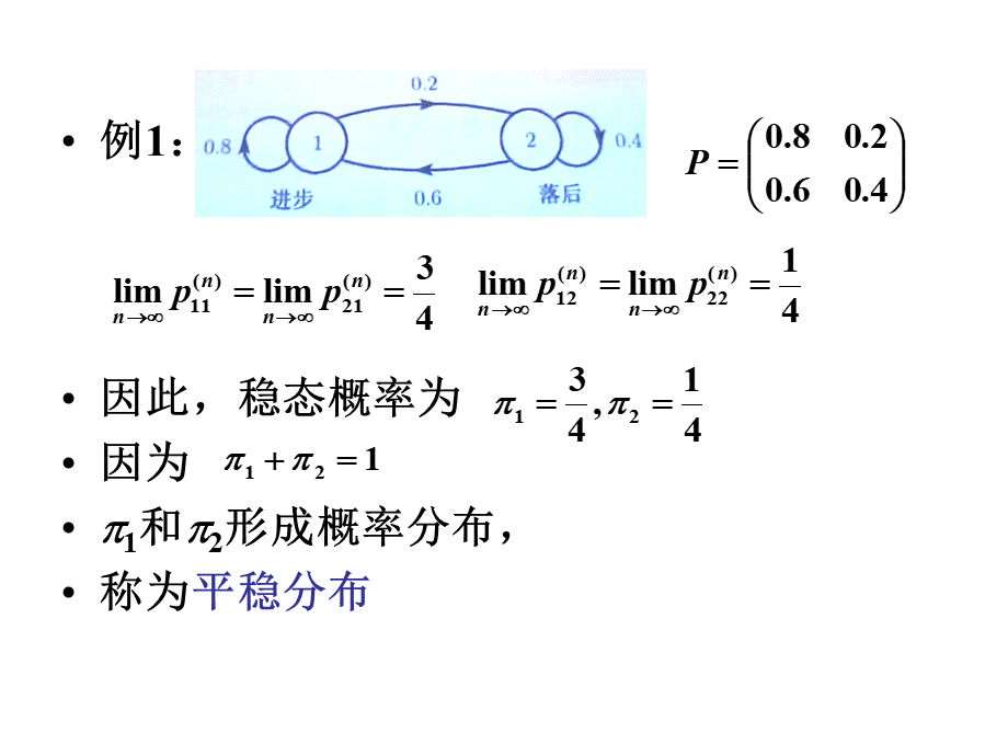 随机过程-12渐近性质与平稳分布2PPT格式课件下载.ppt_第3页