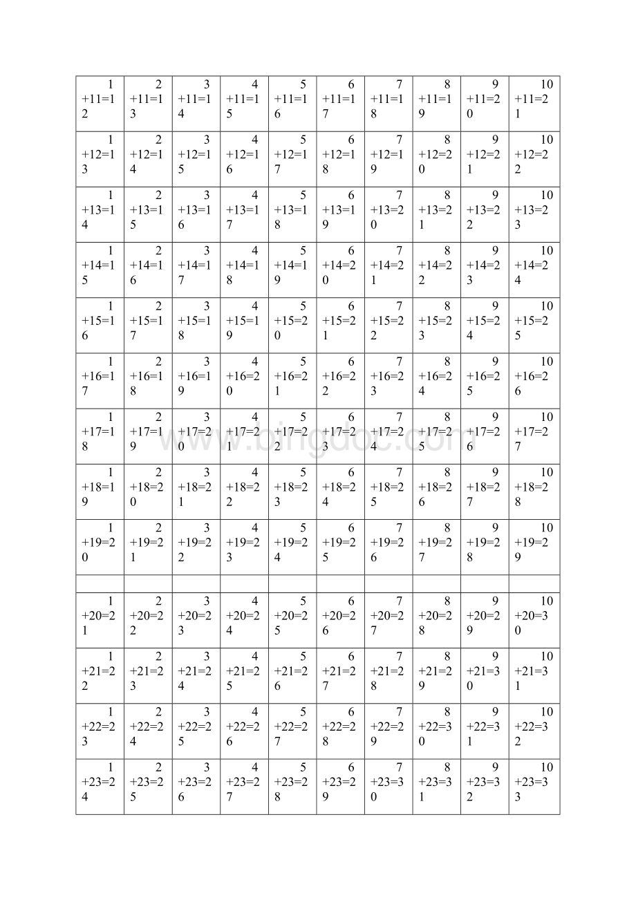 数学一年级10内20内100内加法口诀表.docx_第3页