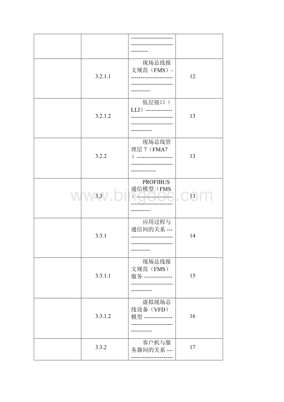 PROFIBUS 规范5应用层服务定义.docx_第2页