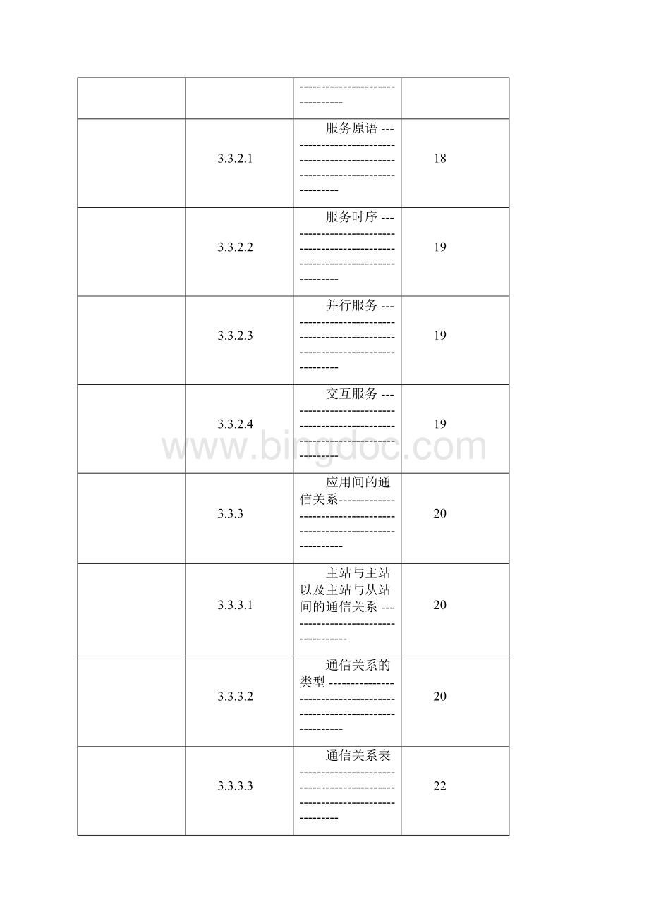 PROFIBUS 规范5应用层服务定义.docx_第3页