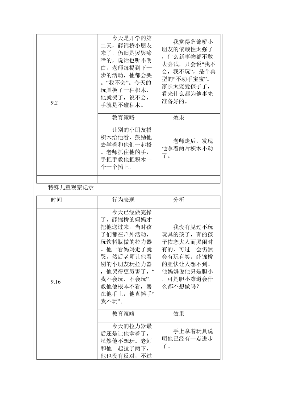 特殊儿童个案观察文档格式.docx_第2页