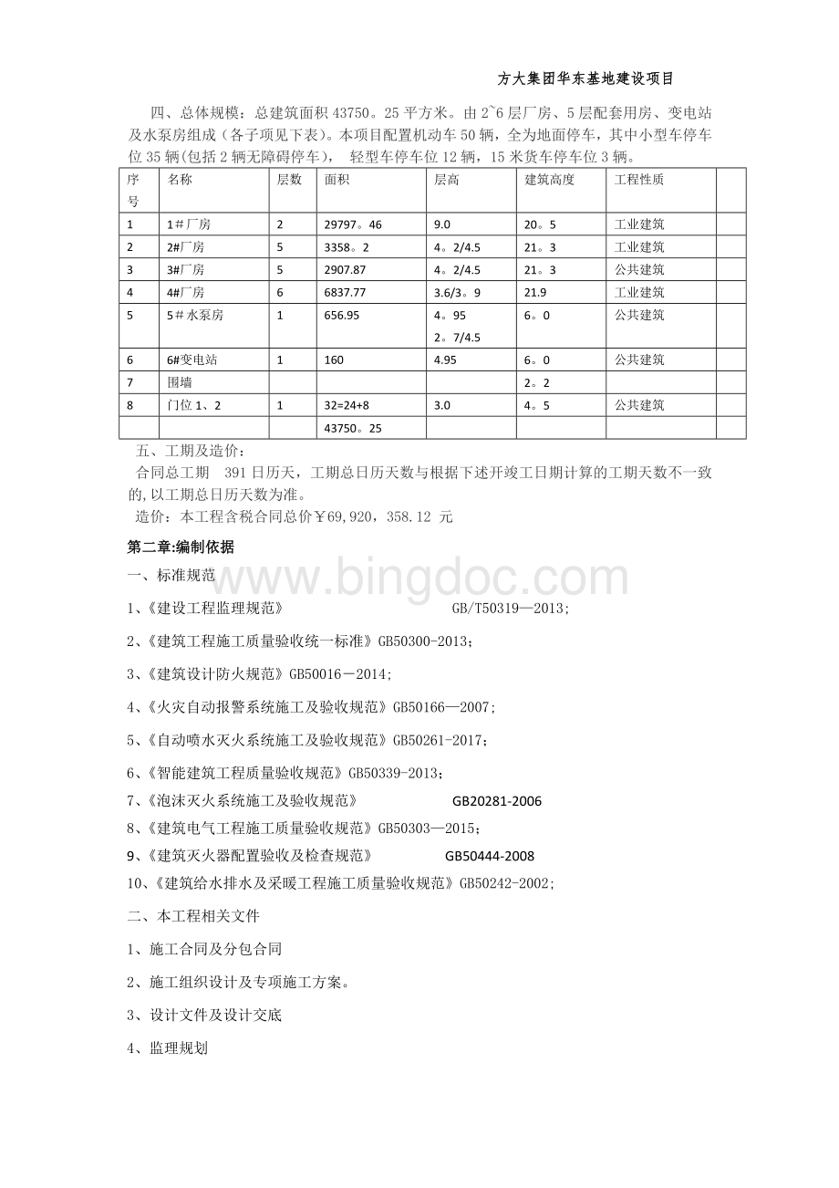 消防工程监理细则1文档格式.doc_第2页