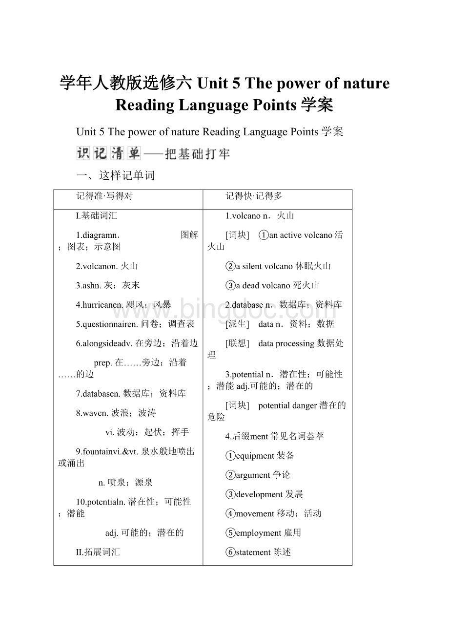 学年人教版选修六Unit 5 The power of nature Reading Language Points学案.docx