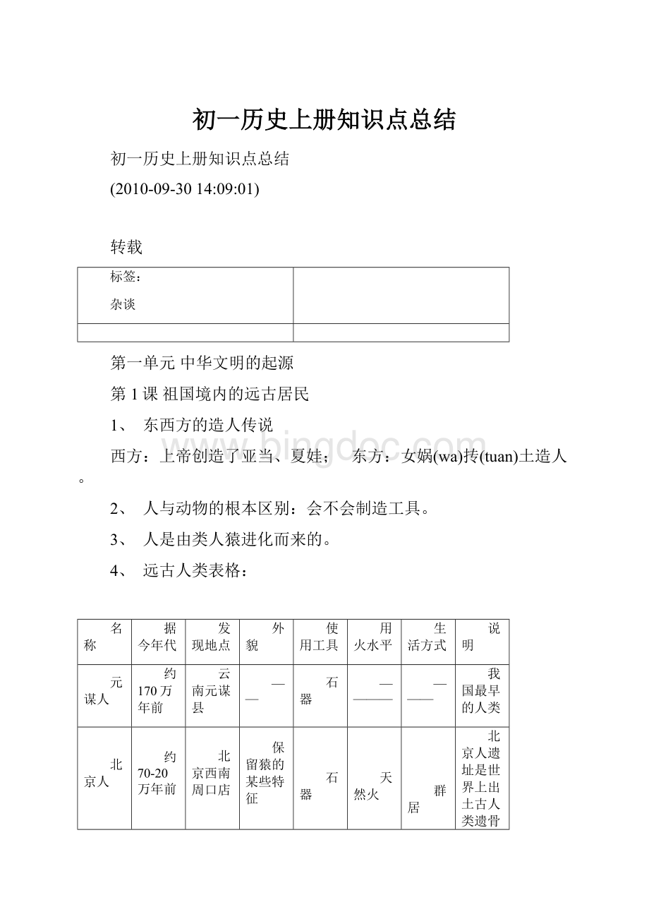 初一历史上册知识点总结Word下载.docx_第1页