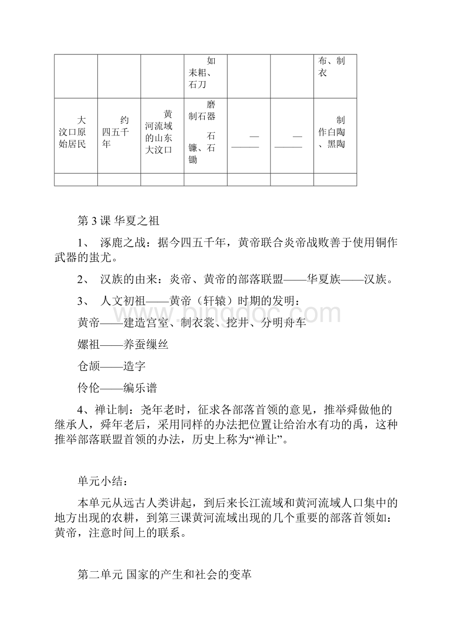 初一历史上册知识点总结Word下载.docx_第3页