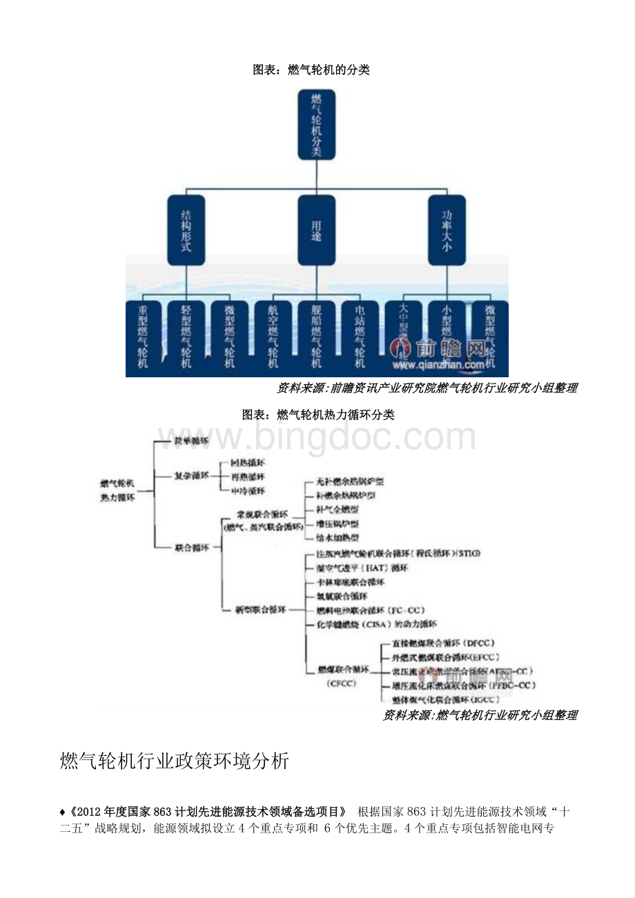 燃气轮机行业深度解析文档格式.docx_第3页