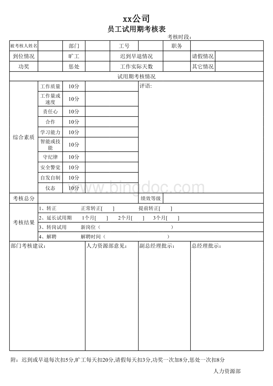 公司人员绩效考核表.xls_第1页