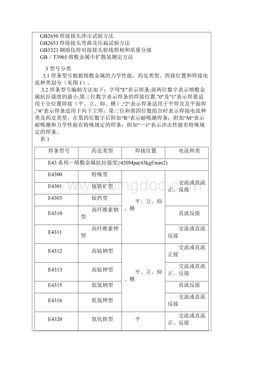 GBT51171995碳钢焊条.docx_第2页